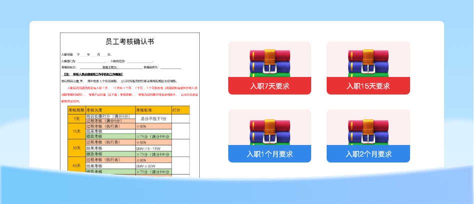 员工考核确认书